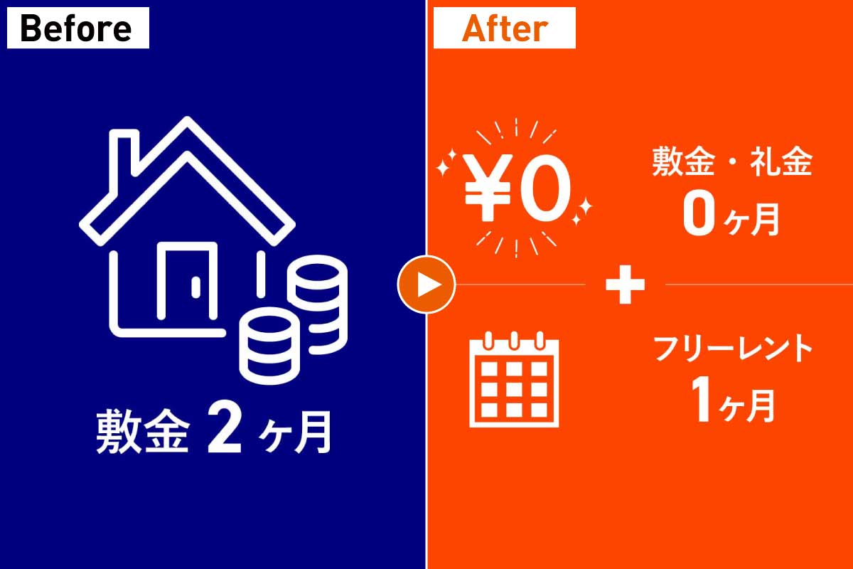 設備投資でバリューアップ事例